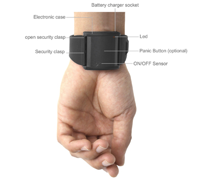 Keruve receiver with precise position